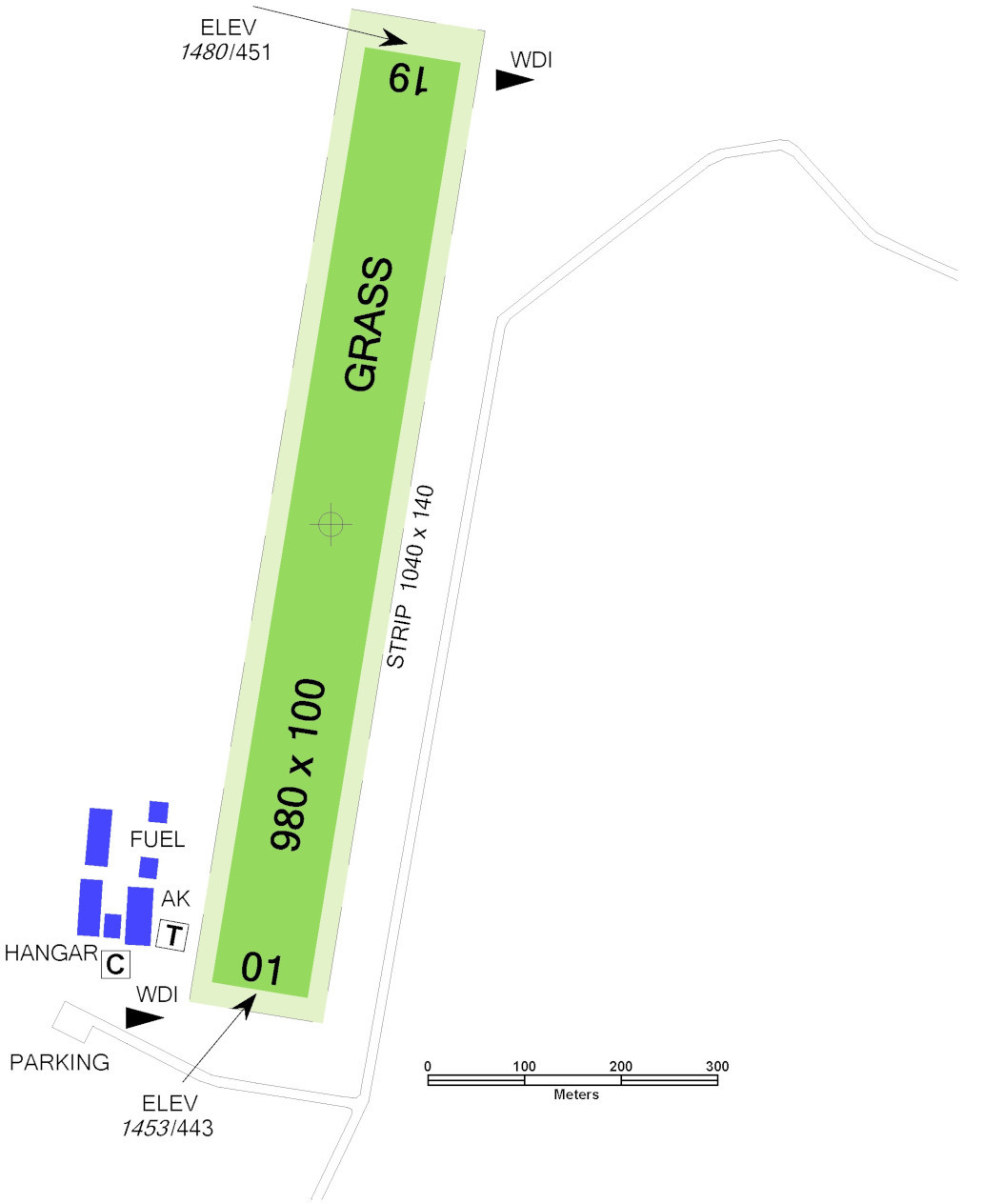 aerodrome chart